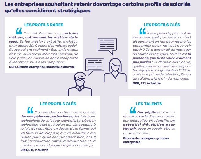 Les actions de fidélisation à mener sur certains profils stratégiques  - © Apec