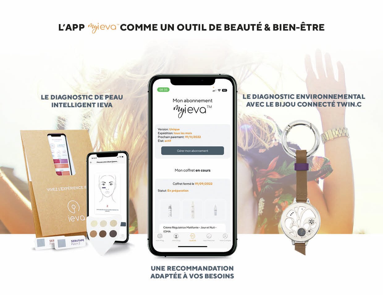 Avec myIEVA, le groupe veut devenir l’outil indispensable beauté et bien-être. - © ieva group