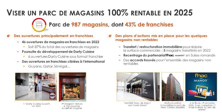 Fnac Darty mise sur la franchise pour se développer. - © Fnac Darty