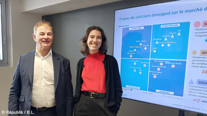Stéphane Roder, CEO, et Pauline de Lavallade, directrice de recherche d’AI Builders. - © Républik / B.L.