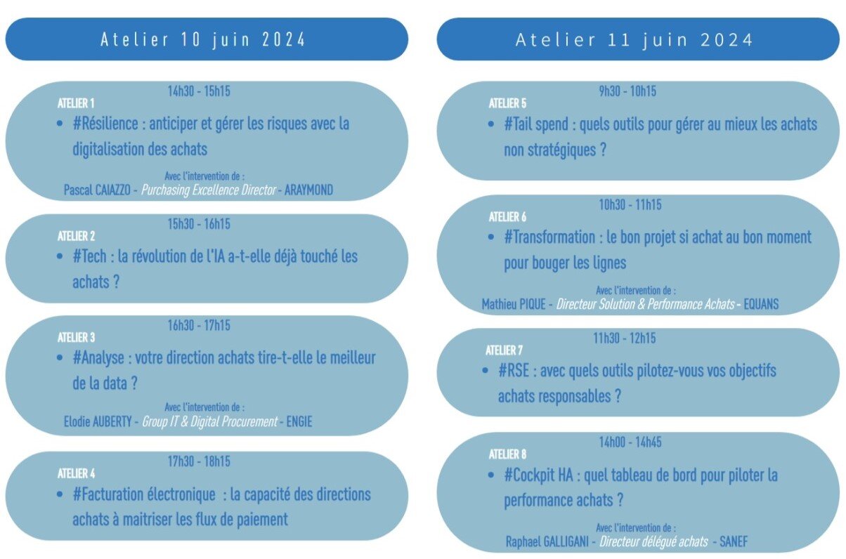 Le programme des ateliers débats des HA ! Days Digitalisation 2024. - © D.R.