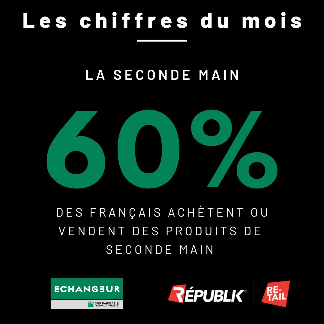 Source L’Echangeur. - © Républik Retail