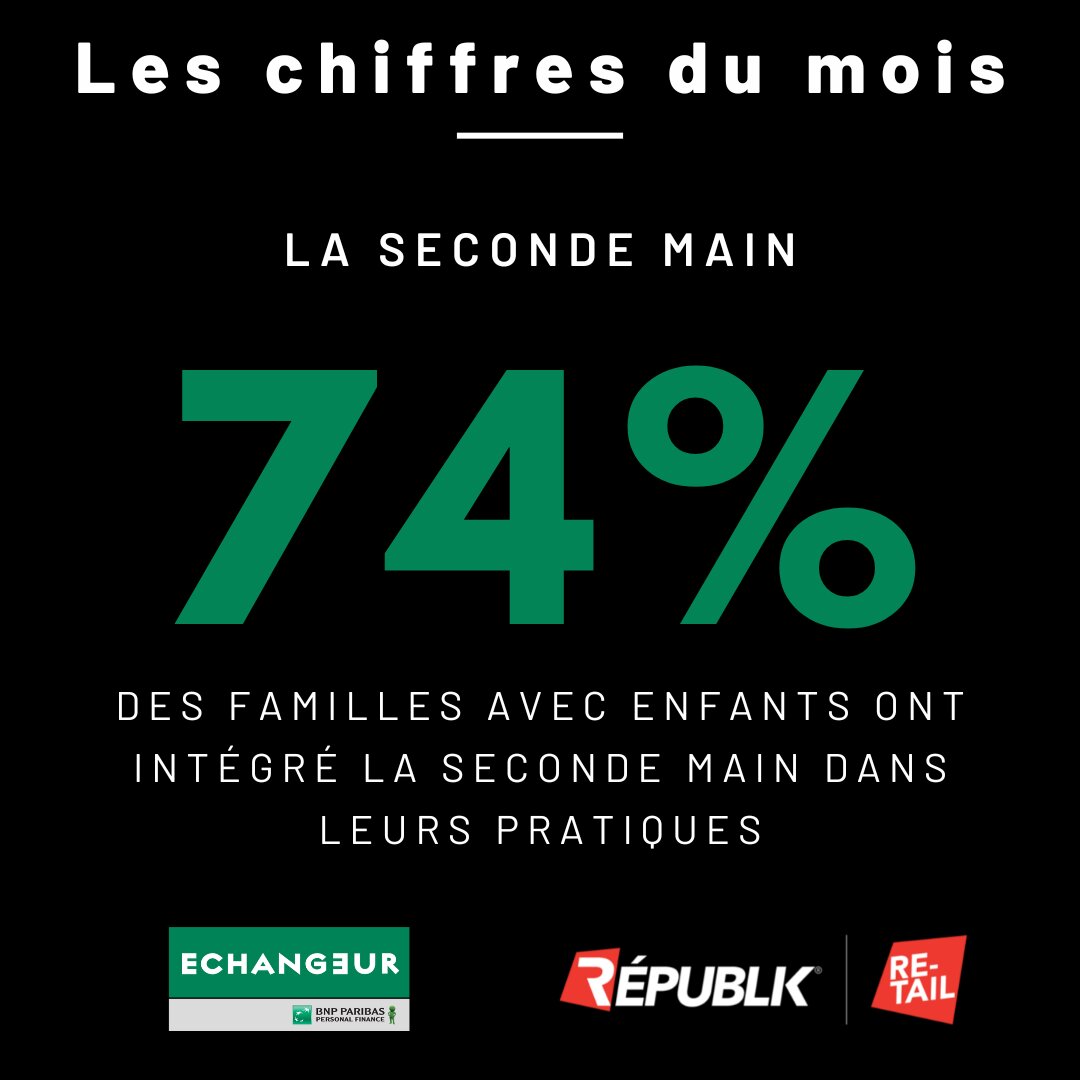 Source L’Echangeur. - © Républik Retail
