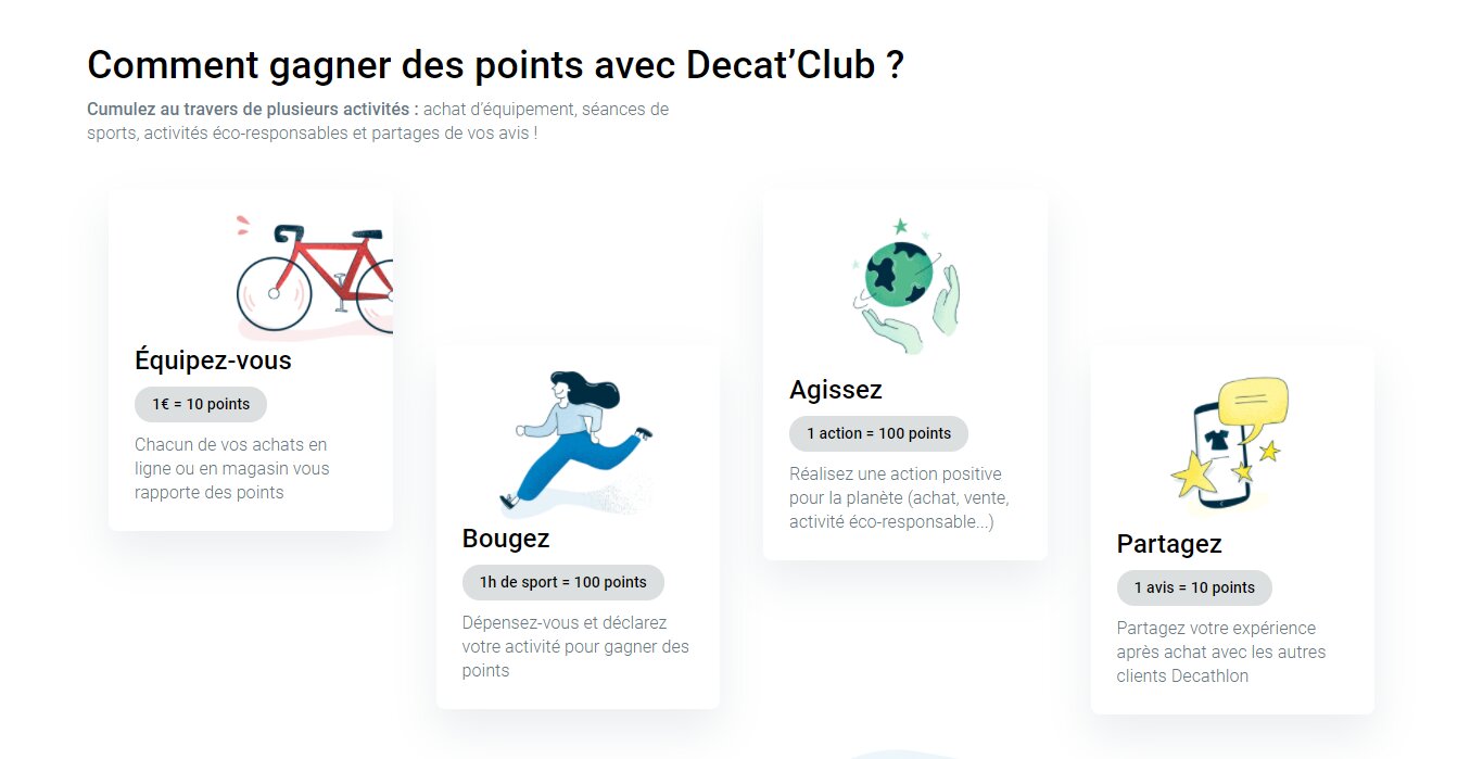 Les actions pour gagner des points dans le programme. - © D.R.