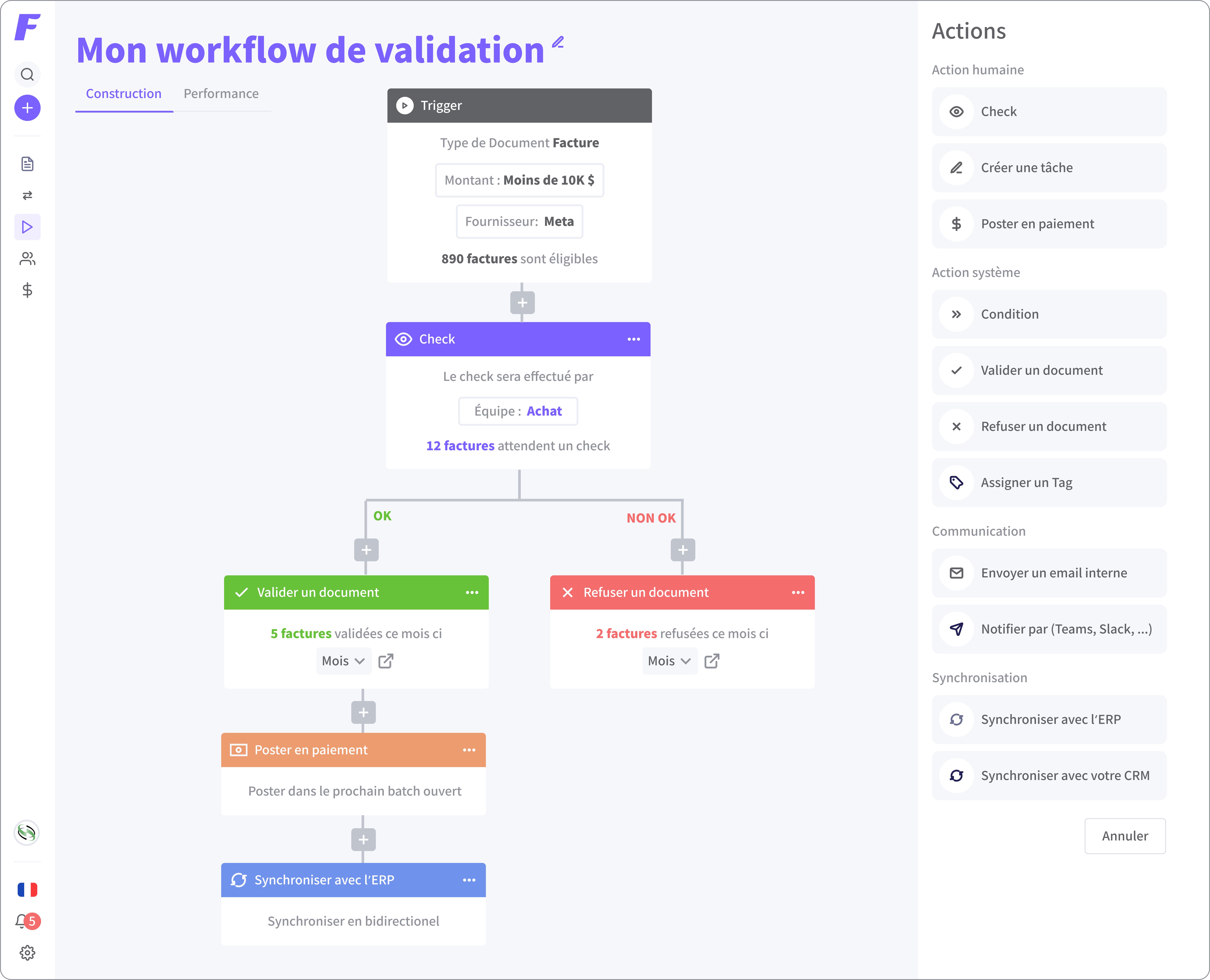 Les workflows de validation sur Flowie sont paramétrables en modulant de simples blocs. - © D.R.