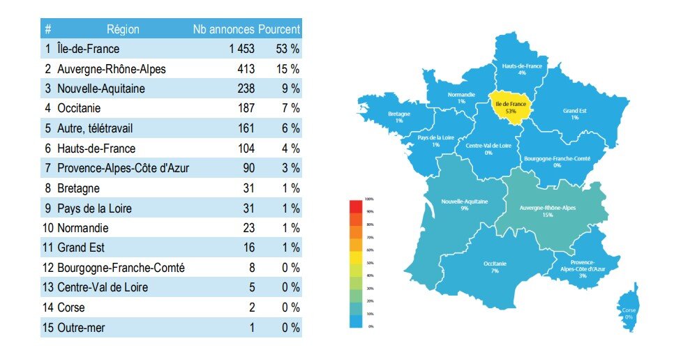 Répartition géographique des annonces d’emploi dans le jeu vidéo en 2022 en France - © D.R.