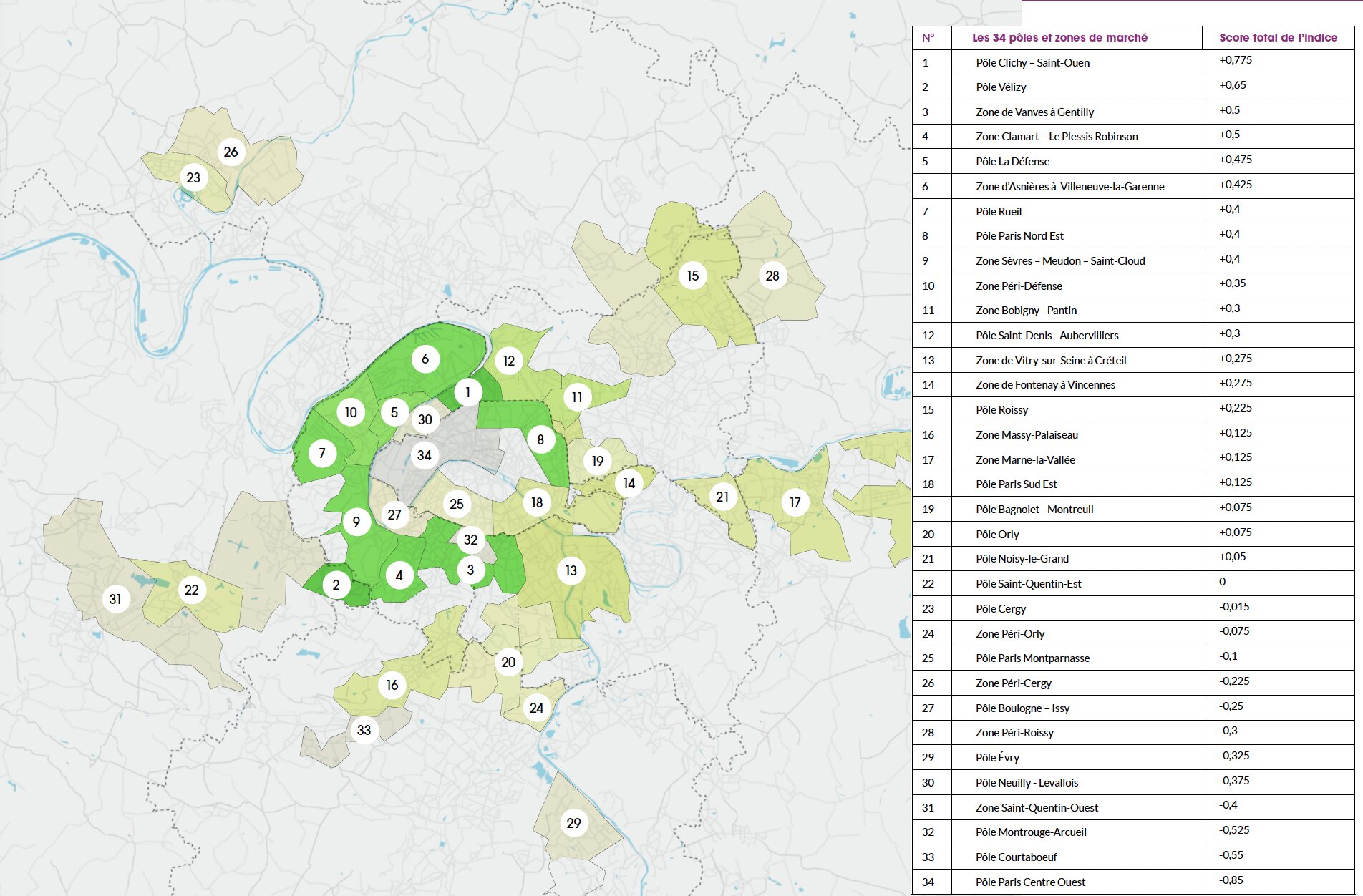 Carte des 34 pôles et zones de marché en Île-de-France évalués par l’indice de transformation des bureaux en logements. - © ORIE