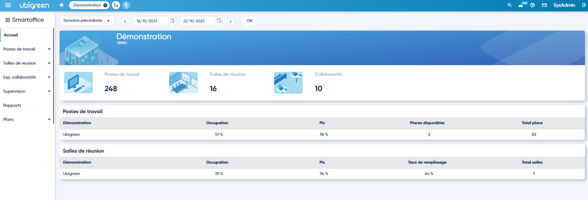 Solution SmartOffice d’Ubigreen - © Ubigreen