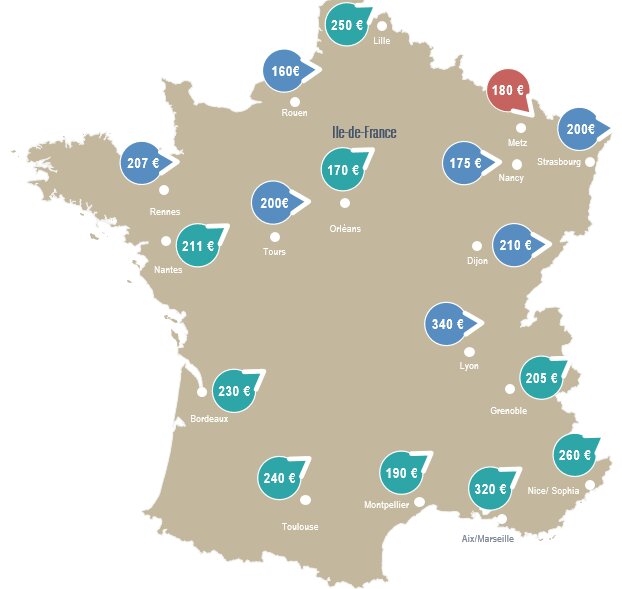 Loyers prime dans le neuf - © BNP Paribas Real Estate