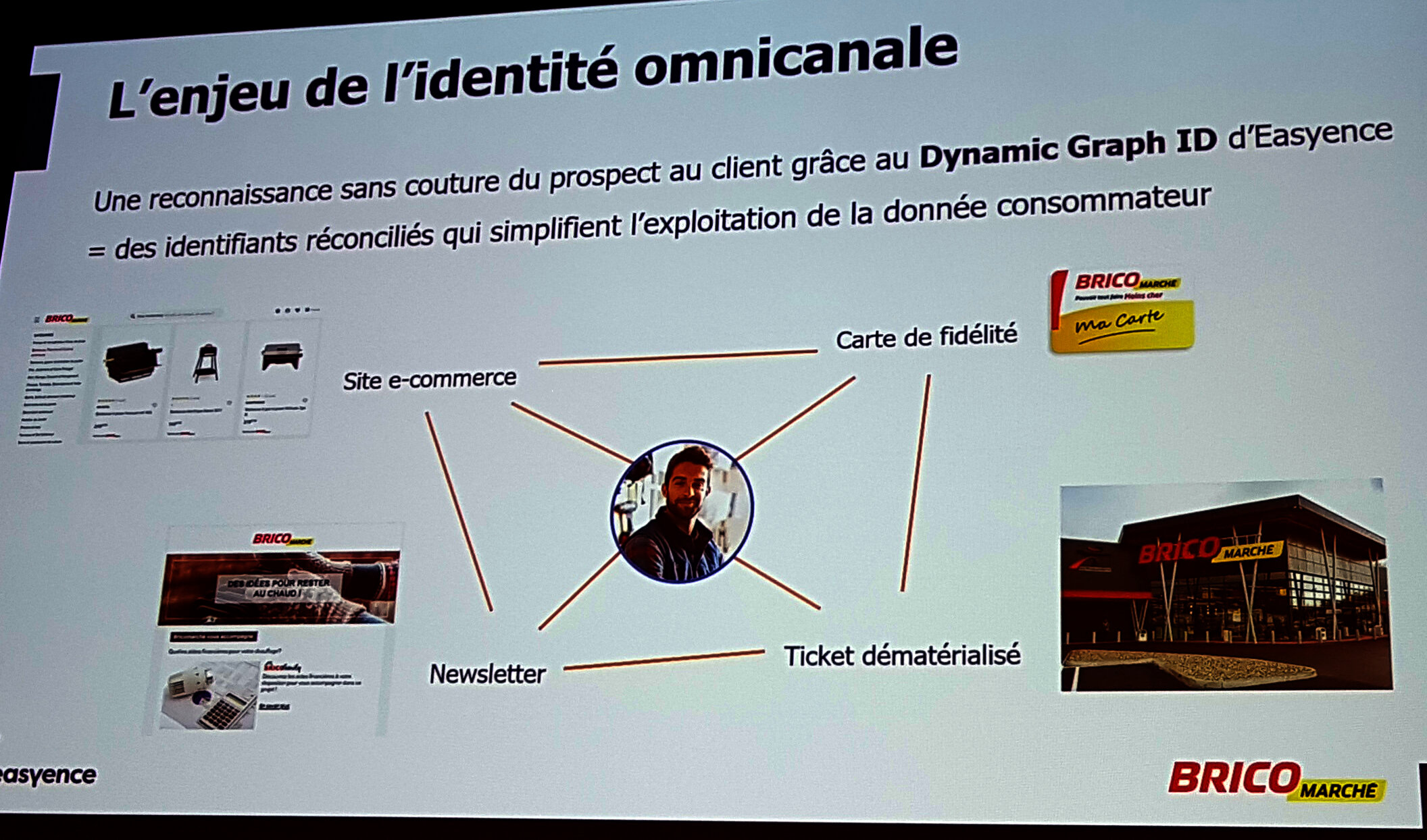 Easyence utilise des algorithmes pour reconstruire le parcours du client et réconcilier ses données, qu’importe le point de contact.  - © Républik Retail / CC