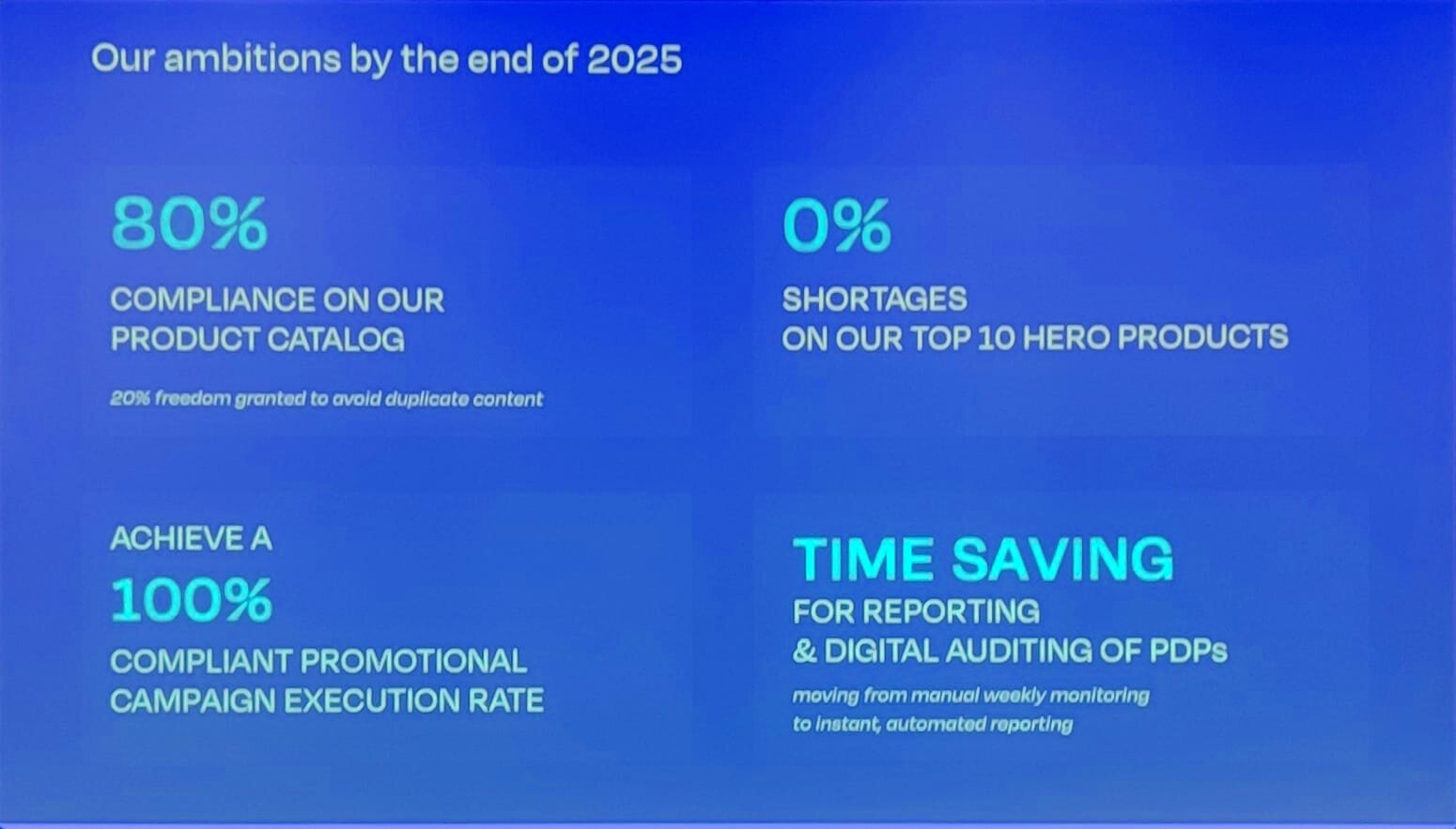 Les ambitions de Filorga avec le Digital Shelf Analytics. - © Filorga
