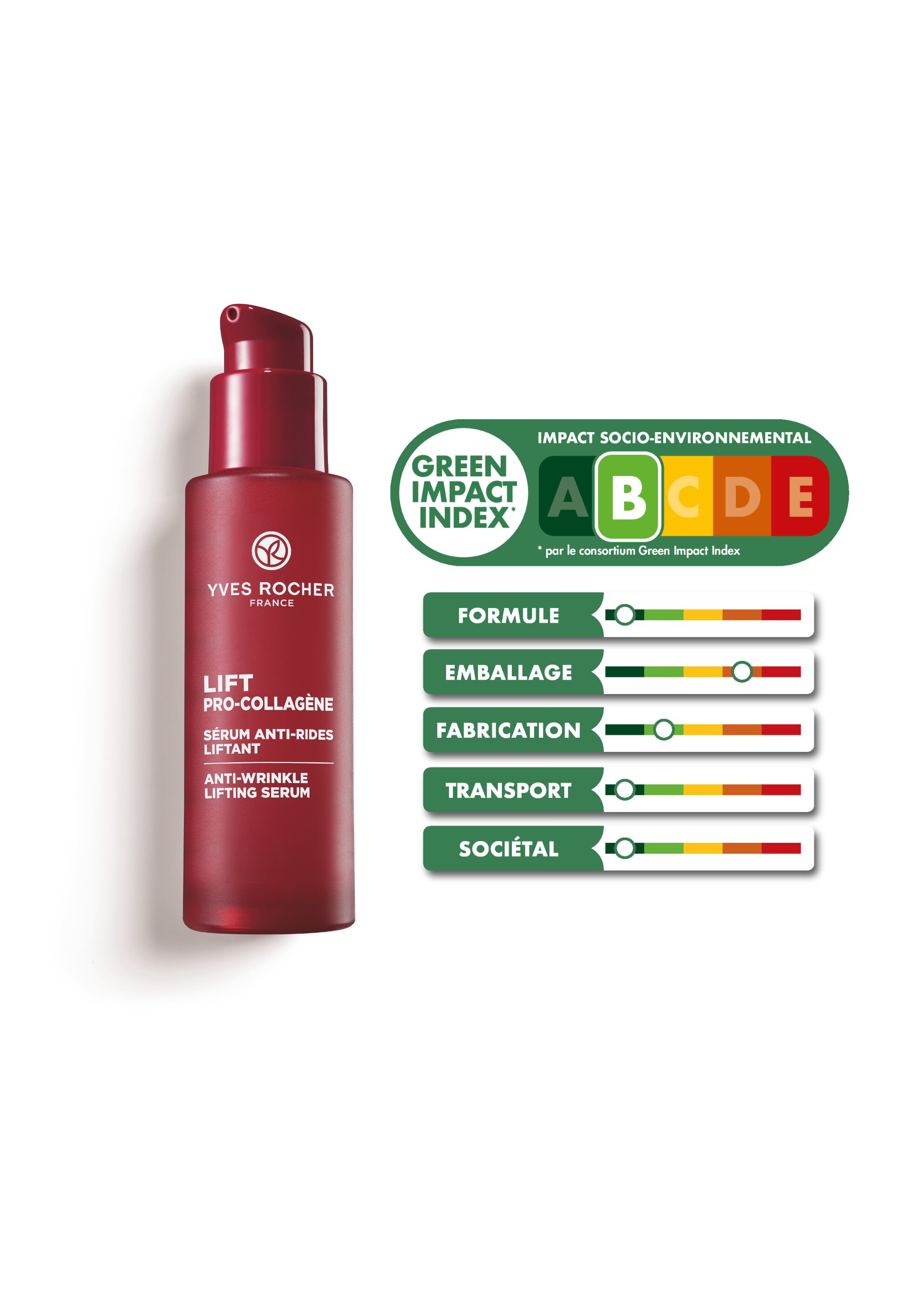 15 % des produits d’Yves Rocher seront couverts par le Green Impact Index d’ici la fin de l’année - © D.R.