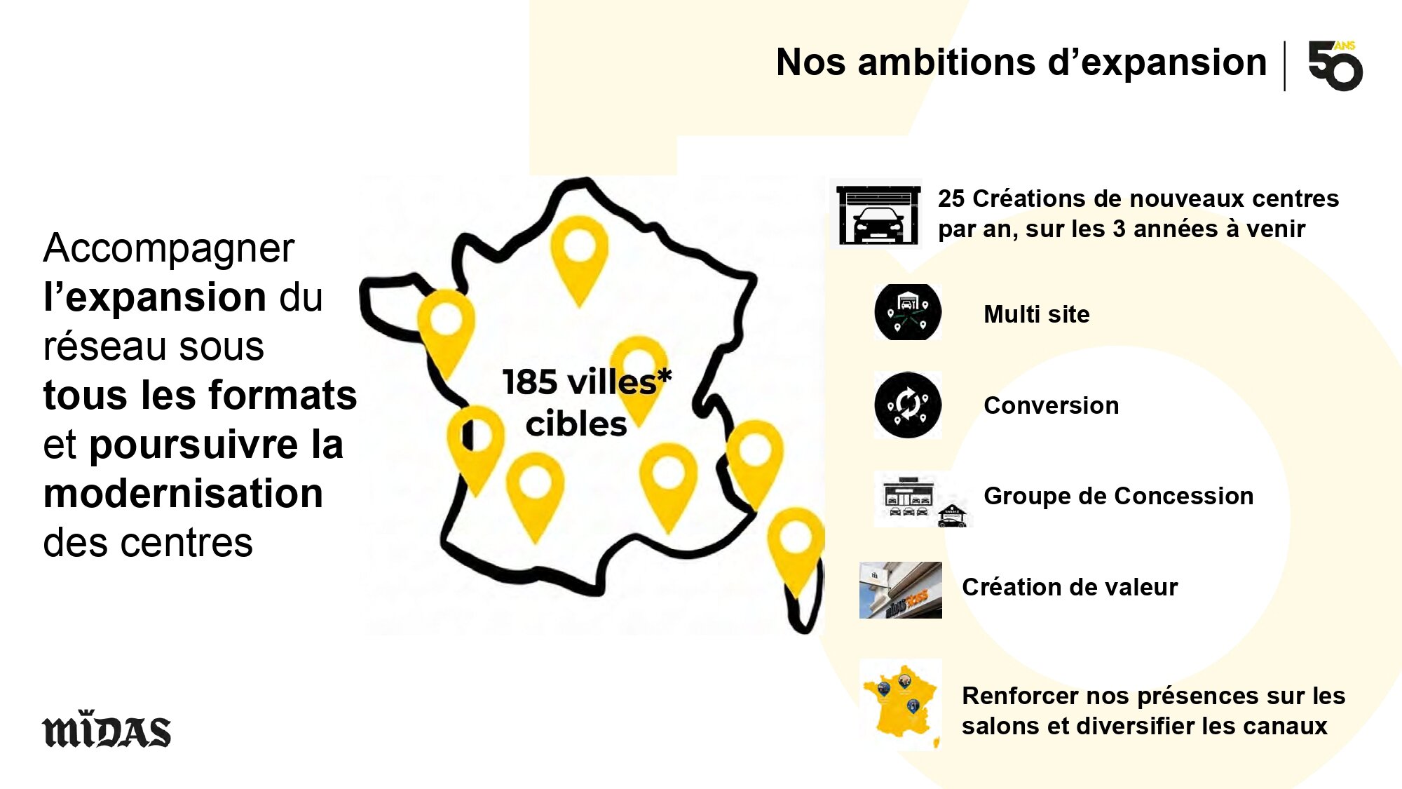 Les ambitions d’expansion de Midas - © Midas