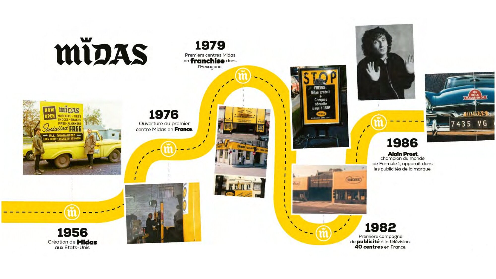 50 ans d’histoire de Midas - © Midas