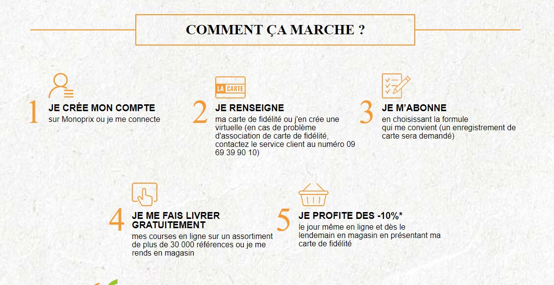 La souscription à l’abonnement MonopFlix se fait depuis le site Monoprix Plus. - © D.R.