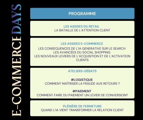 Retail Days Programme - ©&amp;#160;Républik Retail