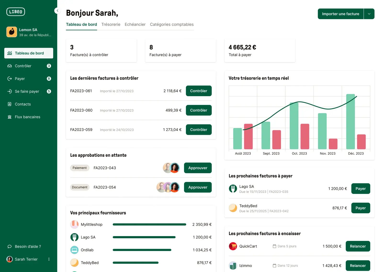 La plate-forme Libeo propose des services complémentaires à la seule gestion de la facturation électronique. - © Libeo