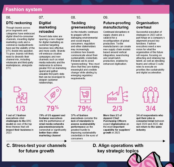 Les tendances dans la mode selon McKInsey/BOF - © McKinsey / BOF
