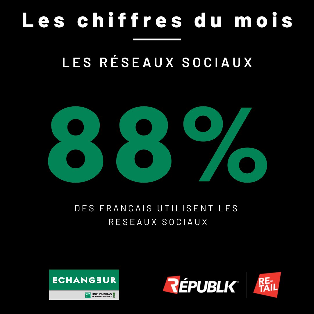 Source : L’Echangeur - © Républik Retail