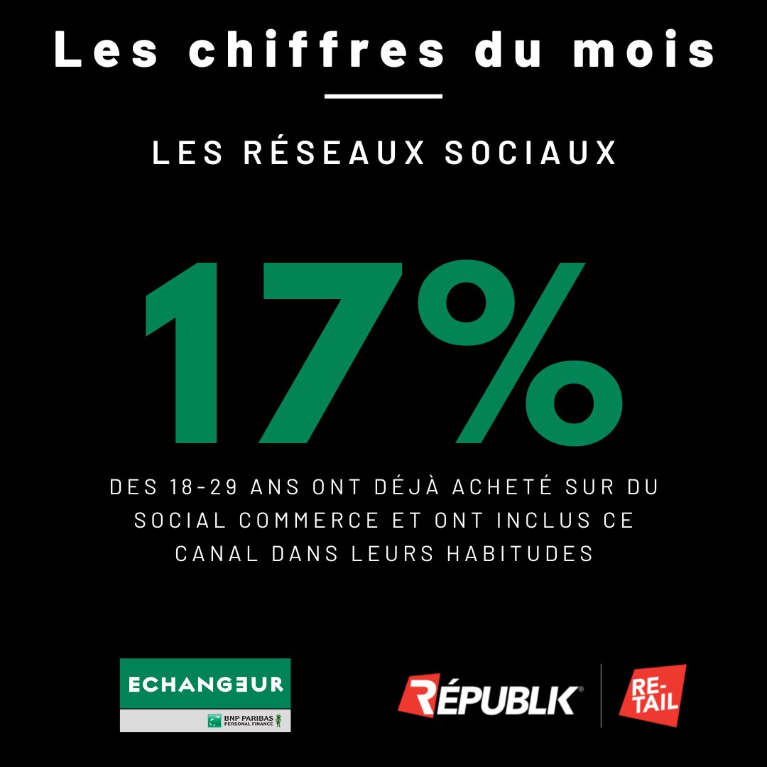 Source : L’Echangeur - © Républik Retail