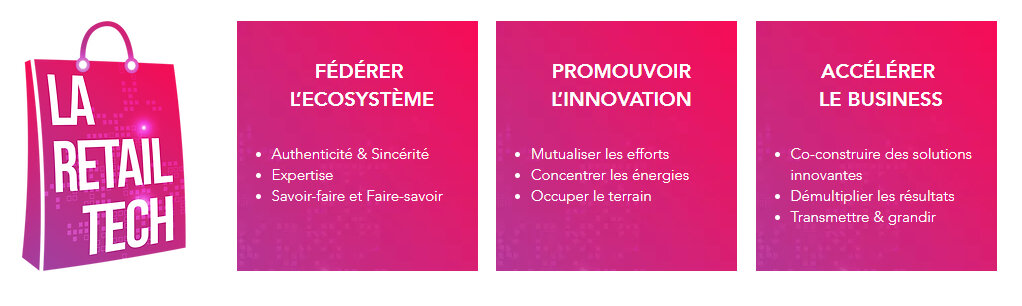 Les missions de la Retail Tech. - © La Retail Tech