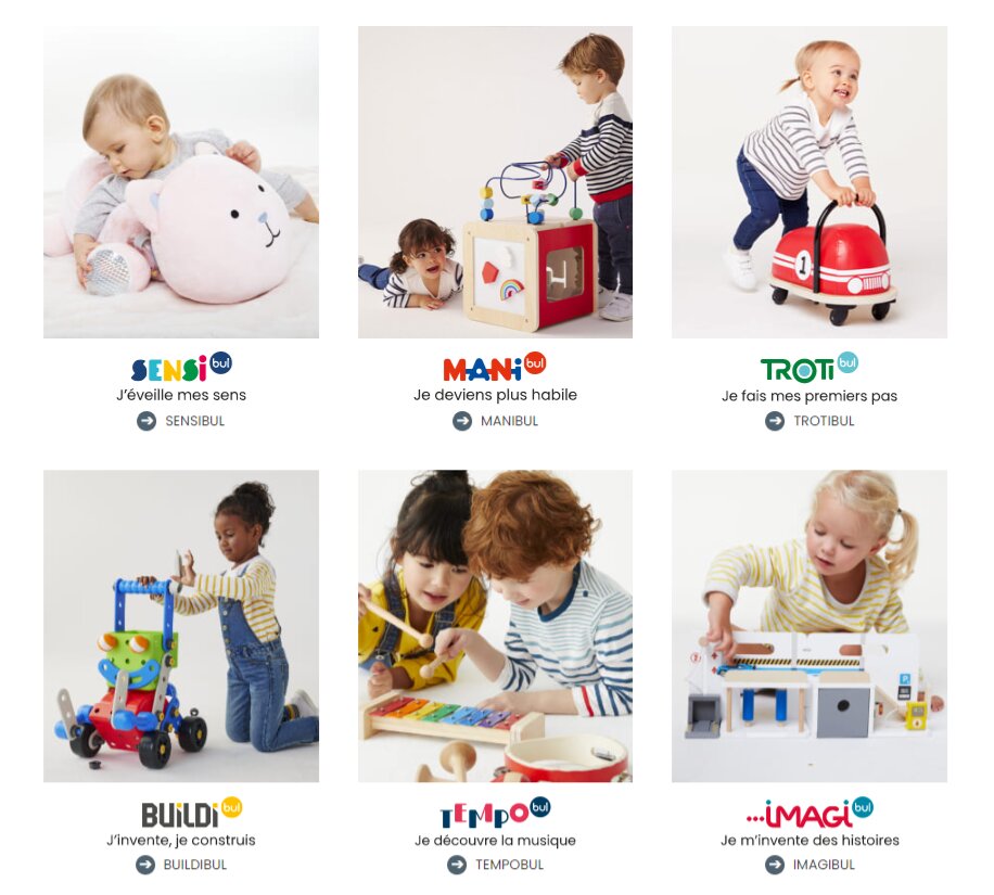 Oxybul va distribuer ses 14 marques propres en wholesale et sur les marketplaces Rakuten et Amazon Europe. - © Oxybul