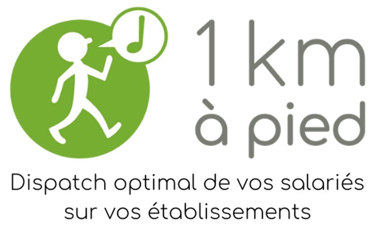 Logo 1km à Pied - © 1km à Pied