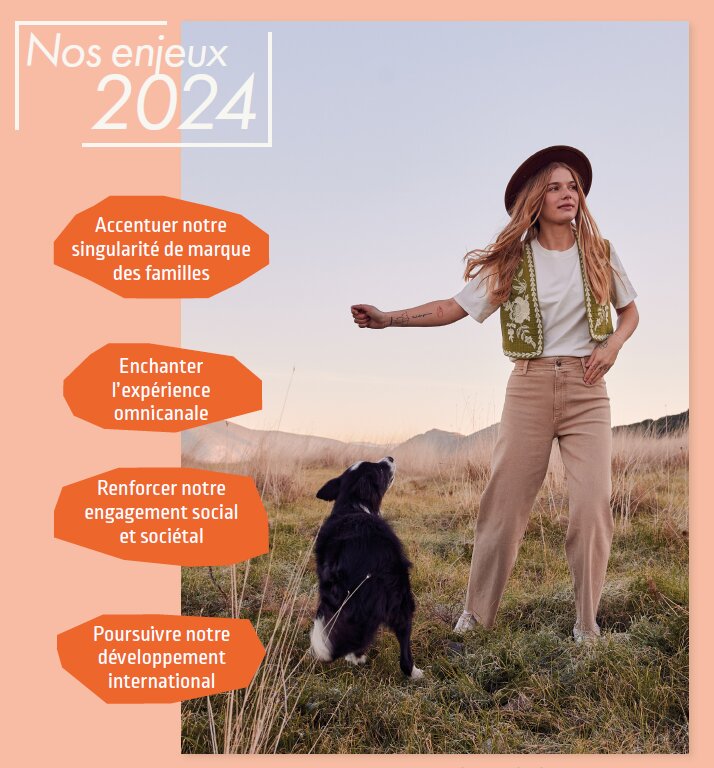 Les enjeux de Kiabi annoncés en janvier 2024. - © Kiabi