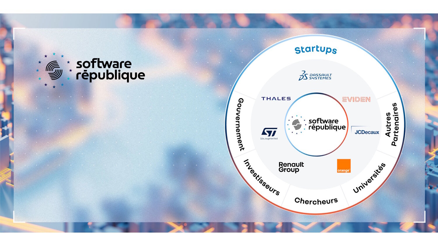 Les membres de Software République. - © Software République