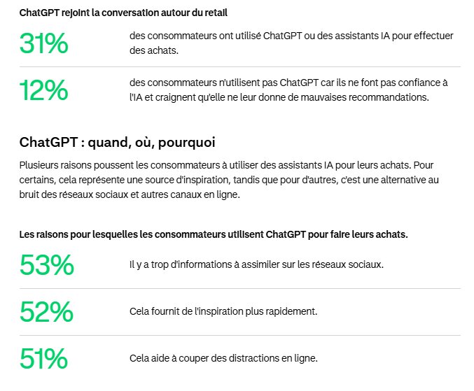 Quels premiers retours autour de ChatGPT dans le commerce ? - © Adyen