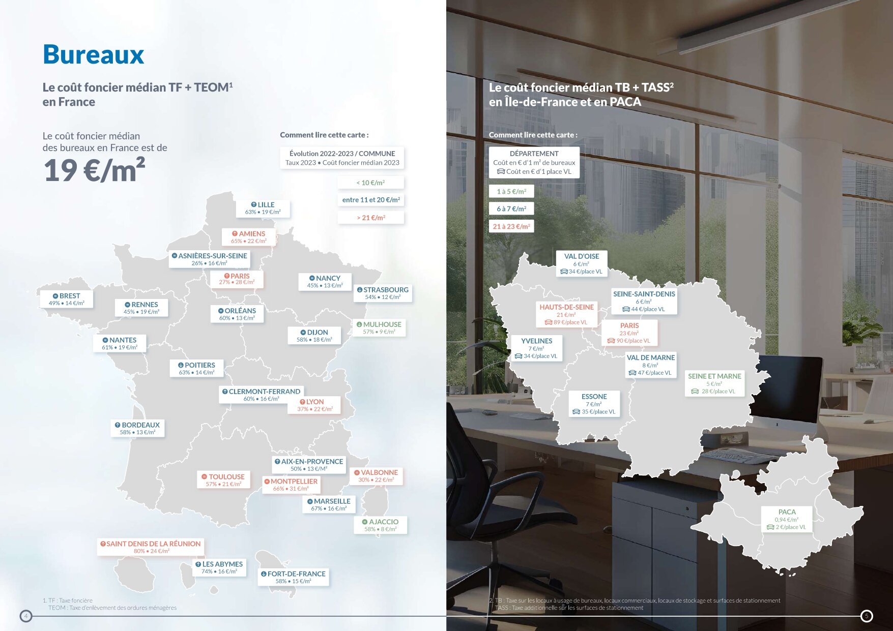 Carte des coût fonciers médian en France en 2023 - © Ayming