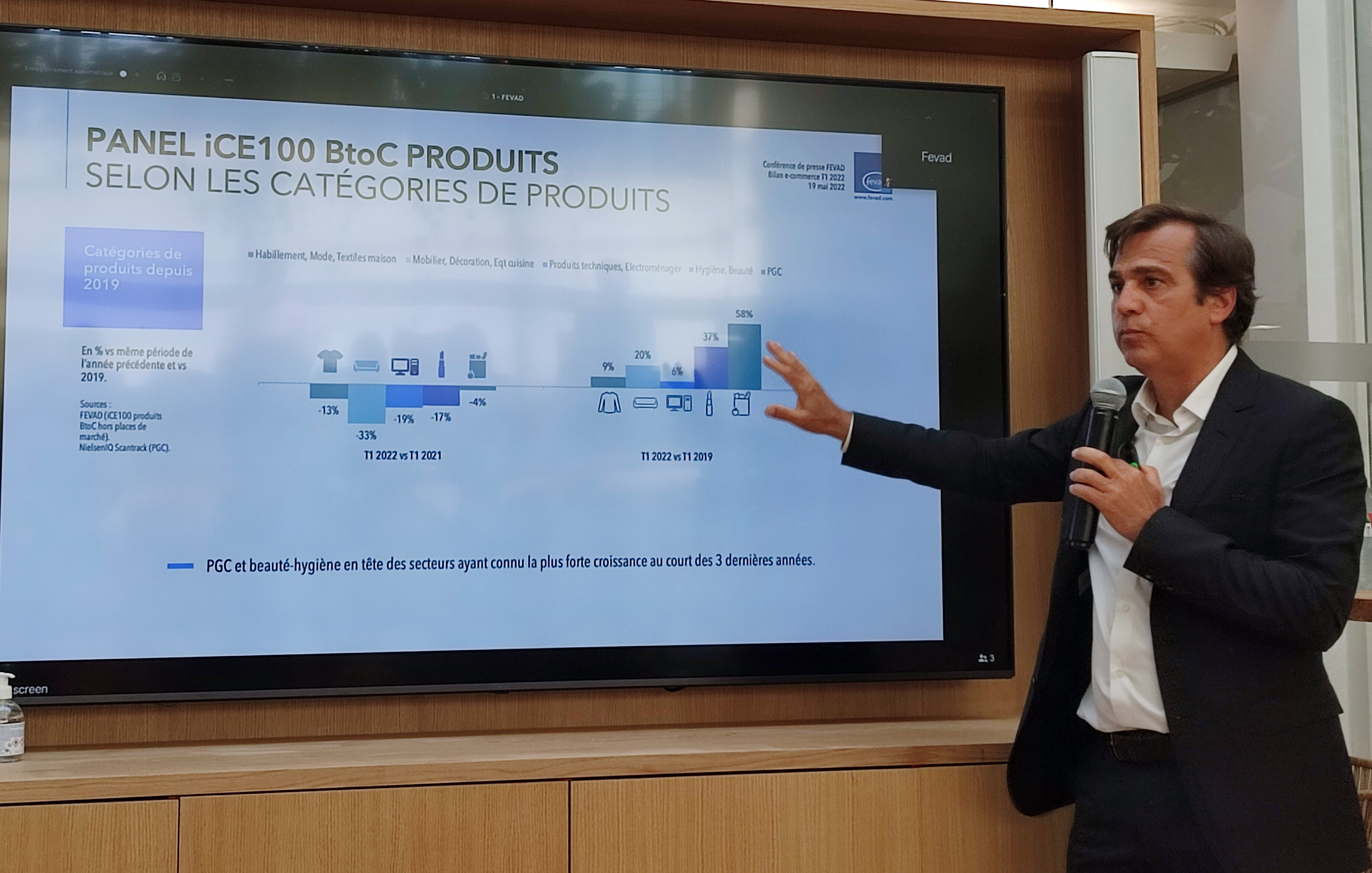 Marc Lolivier précise que PGC et hygiène-beauté sont en tête des secteurs ayant connus la plus forte croissance. - © Républik Retail