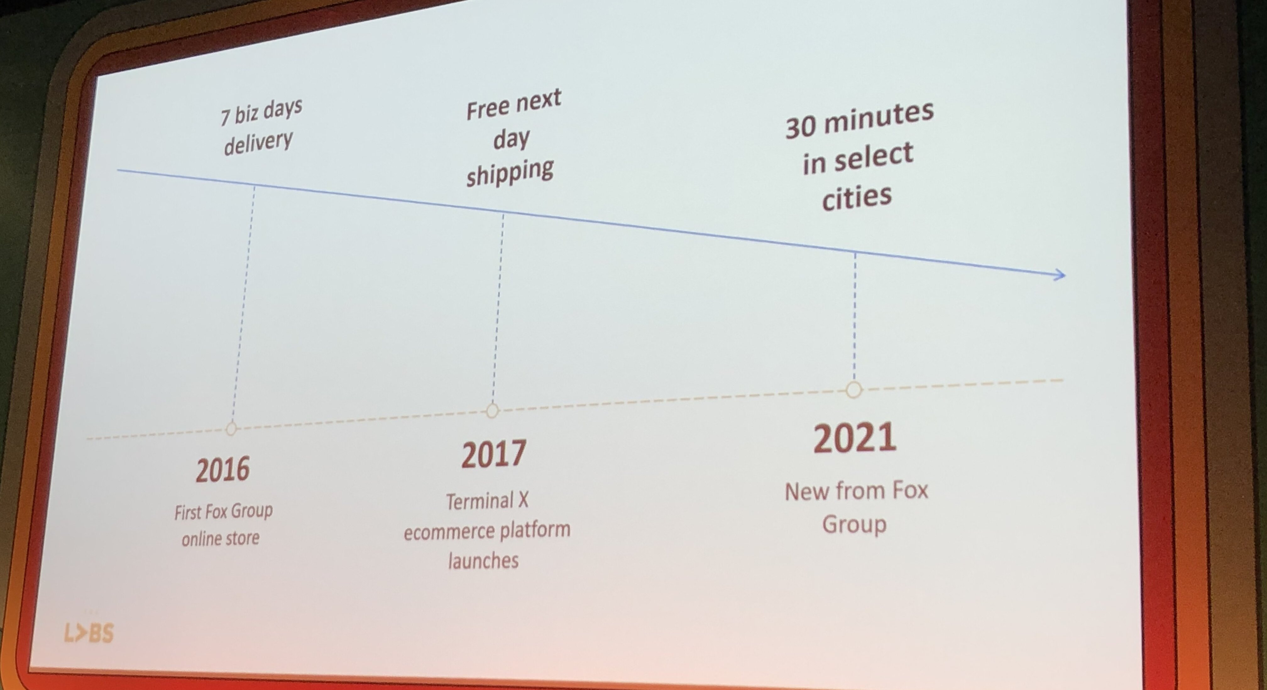 Foxgroup a réduit ses délais de livraison de 7 jours à 30 minutes. - © M.Jolley