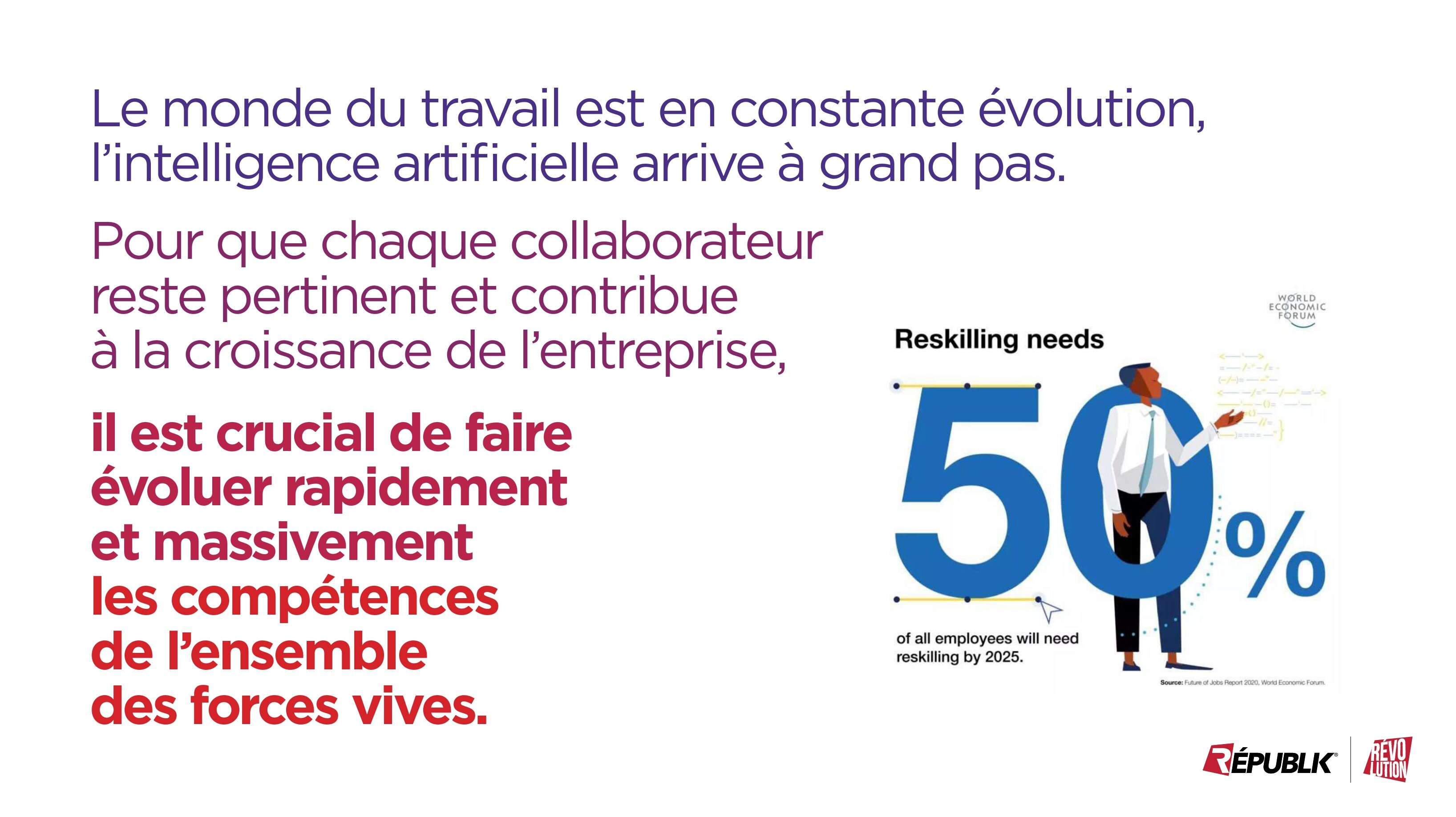 RDV le 17 octobre pour Retail Révolution. - © Républik