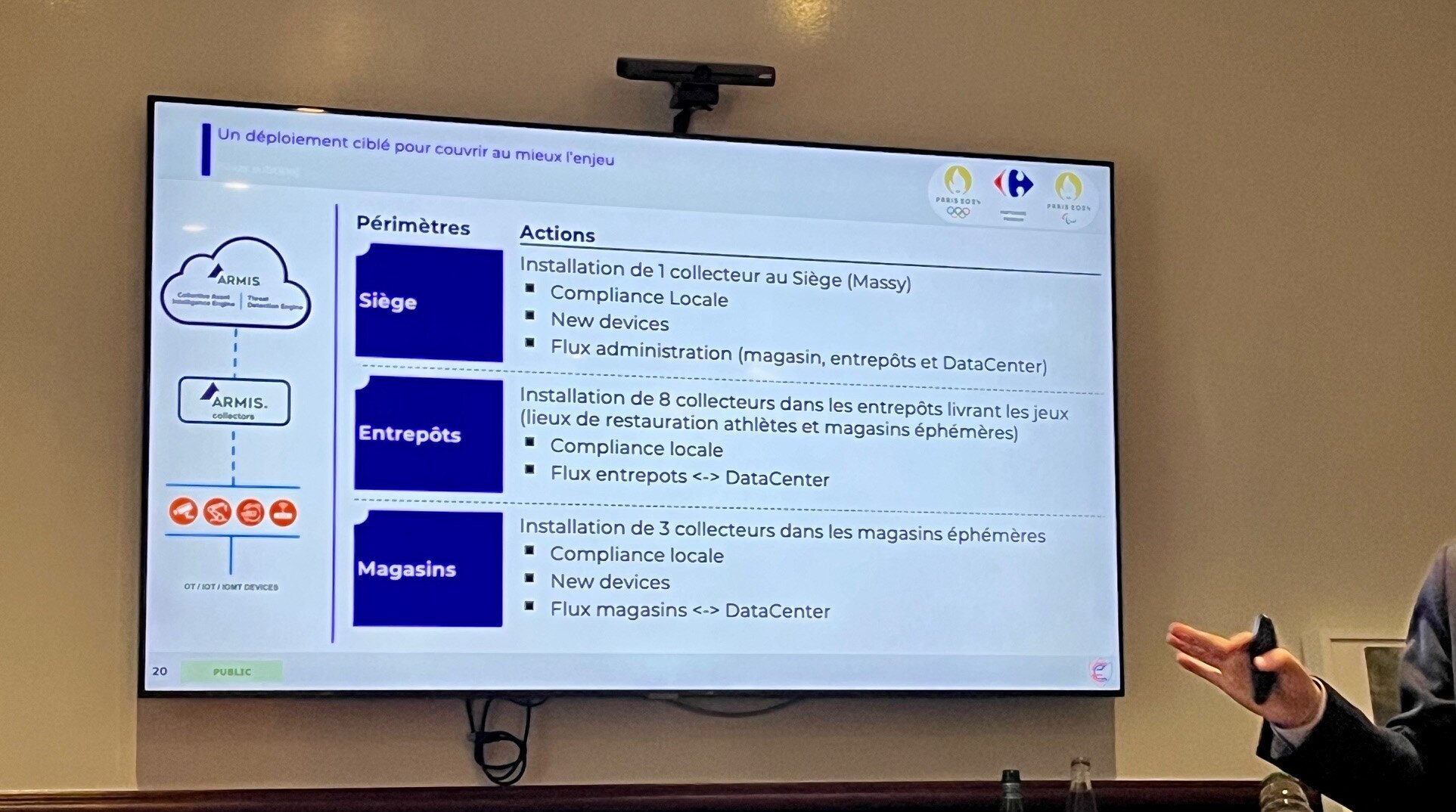 Carrefour a installé des sondes dans ses entrepôts, ses magasins éphémères et au siège pour détecter tous les appareils connectés, qu’ils soient actifs ou non.  - © D.R.