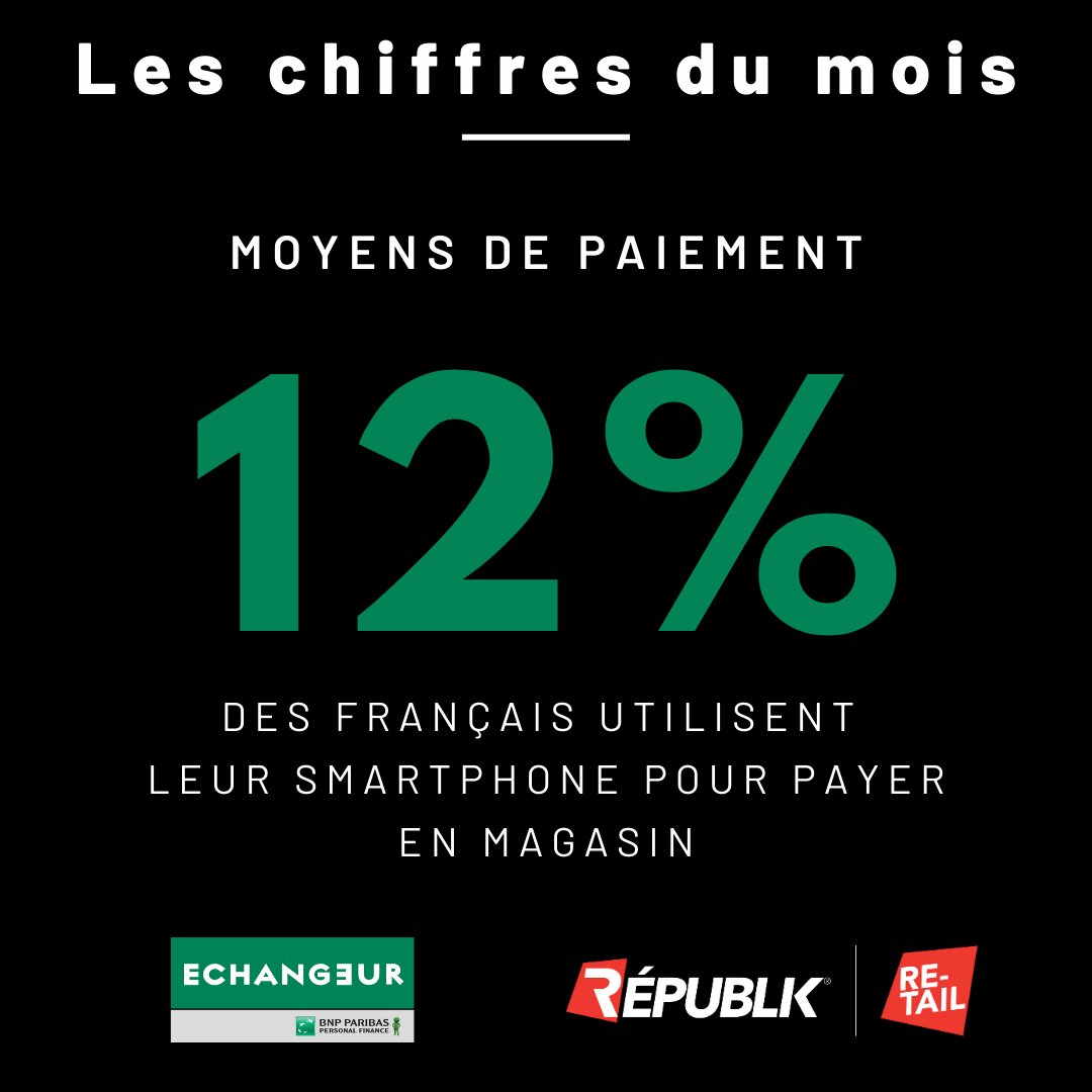 Source : Echangeur - © Républik Retail