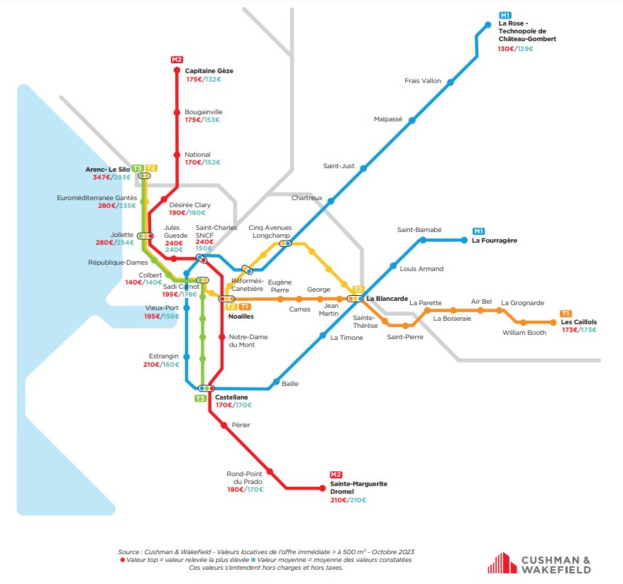 Carte des valeurs locatives par métro à Marseille - © Cushman &amp; Wakefield