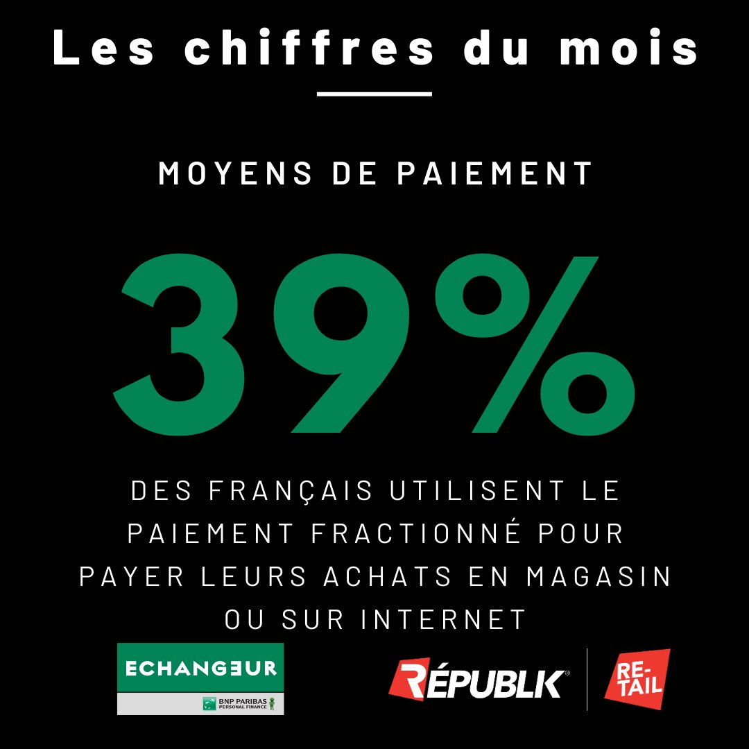 Source : Echangeur - © Républik Retail