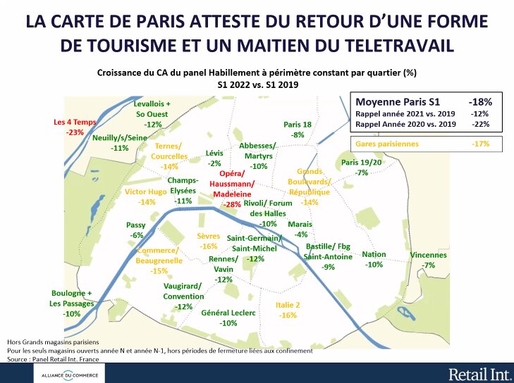 Paris reste toujours marqué par le covid. - © Alliance du Commerce