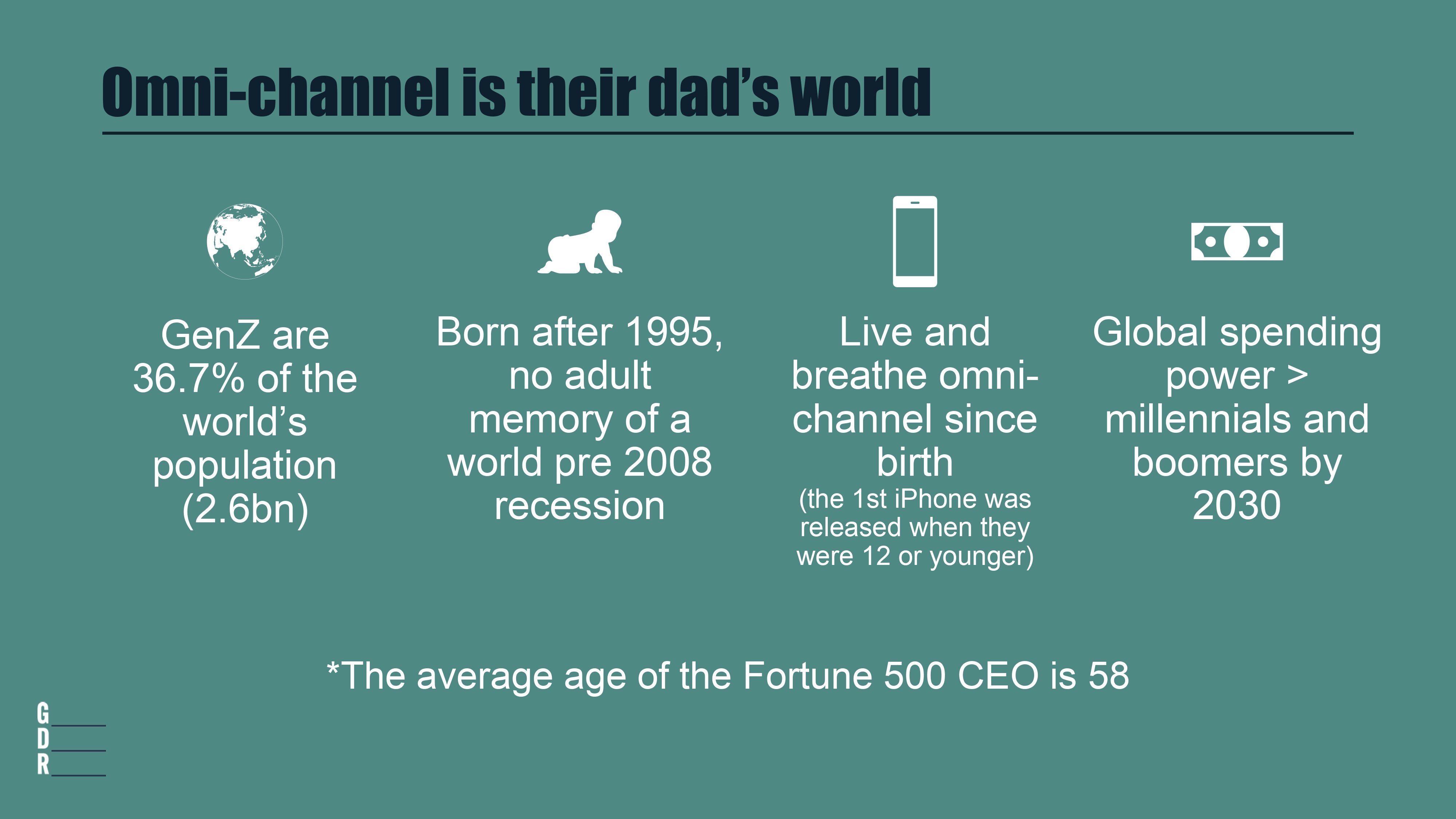 La GEN Z n’est pas un consommateur comme les autres. - © GDR Creative Intelligence