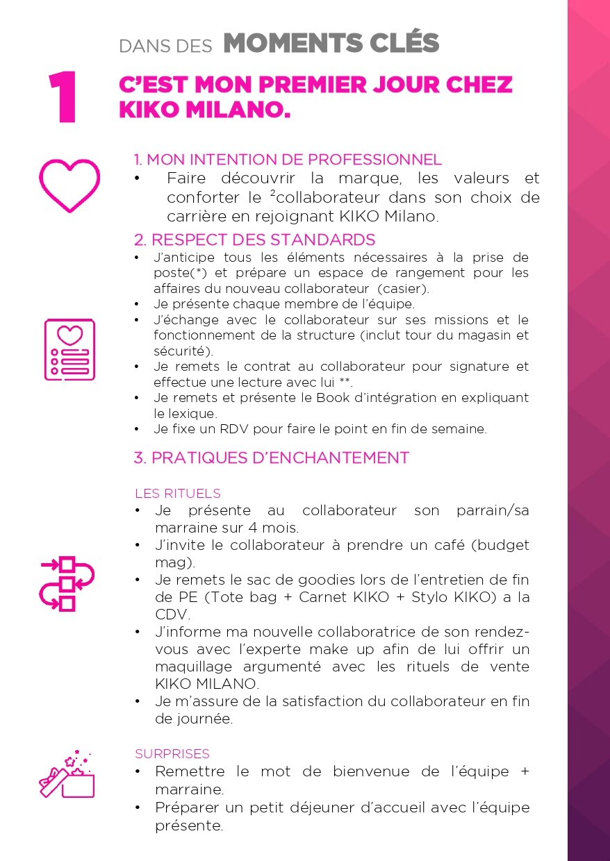 Exemple d’une fiche du programme K’Motion. - © Kiko Milano