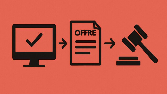 Saqara x Nexity : transformer les appels d’offres et l’analyse des achats par le digital