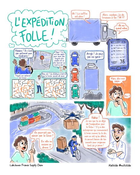 Bande dessinée Lab Jeune France Supply Chain - © D.R.