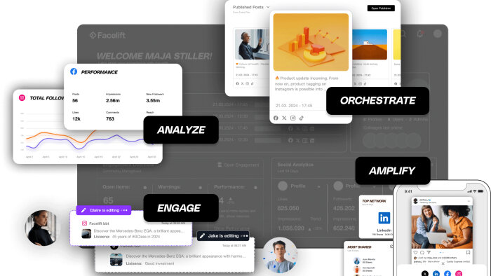 Facelift est l’espace de travail connecté pour une gestion unifiée de sa stratégie de com digitale. - © Facelift