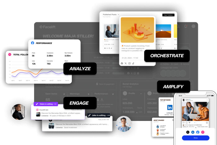 Facelift est l’espace de travail connecté pour une gestion unifiée de sa stratégie de com digitale. - © Facelift