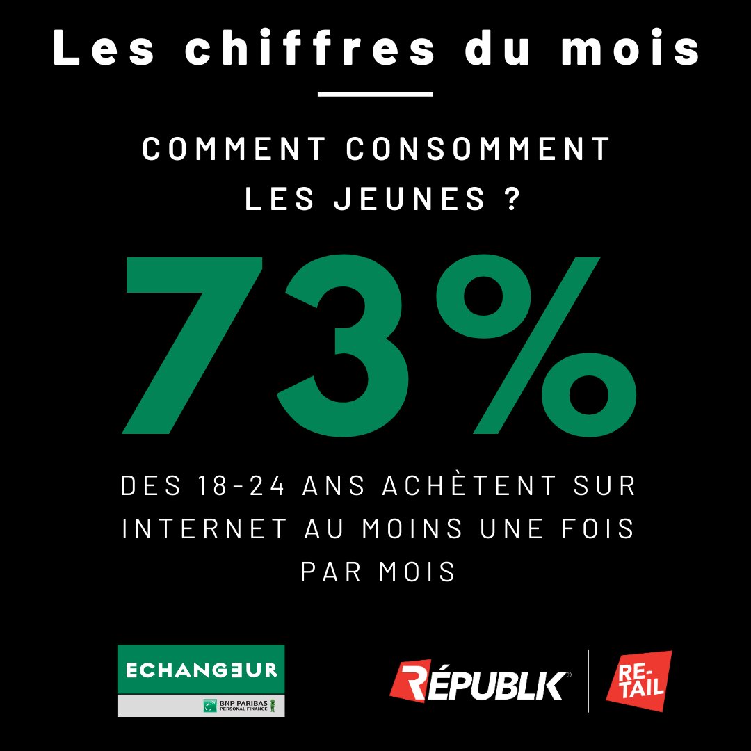 Source : Echangeur - © Républik Retail