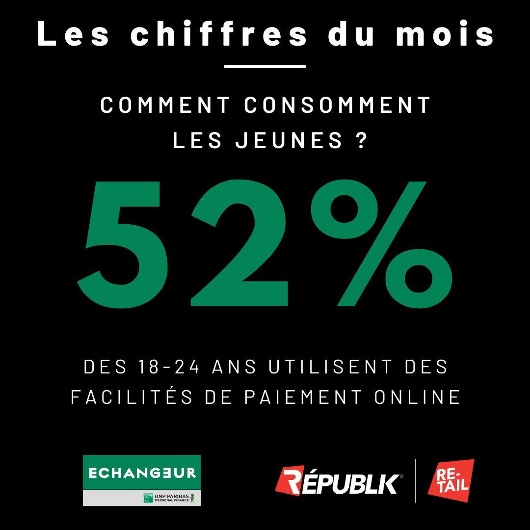 Source : Echangeur - © Républik Retail