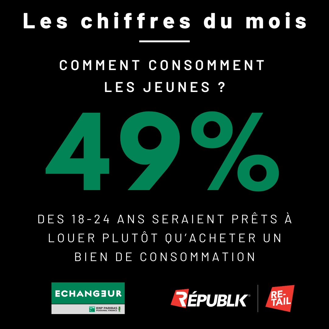 Source : Echangeur - © Républik Retail