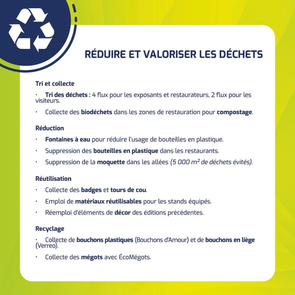nos-actions-ecoresp-eg25-fr