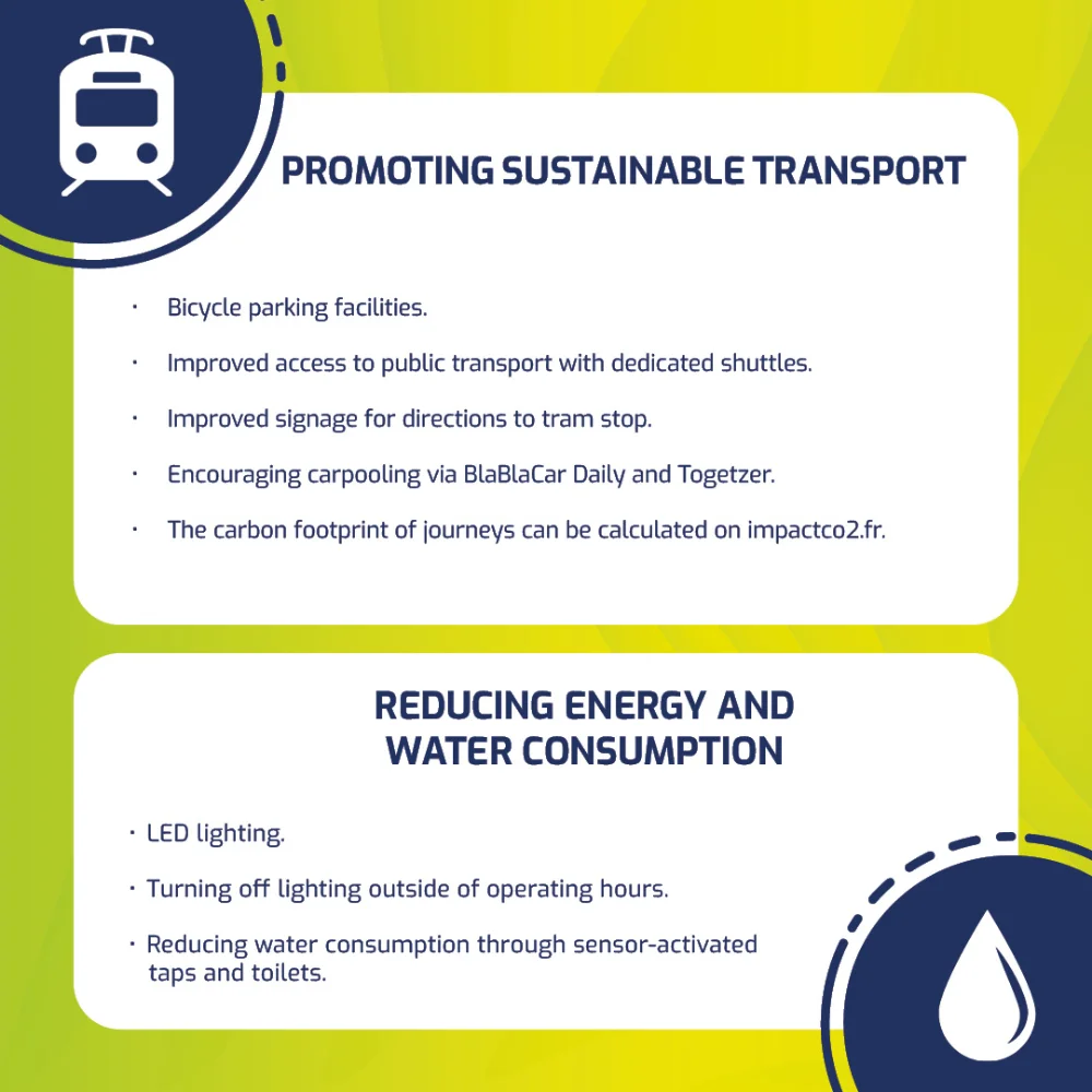 NOS_ACTIONS_ECORESP_EG25_EN2.jpg